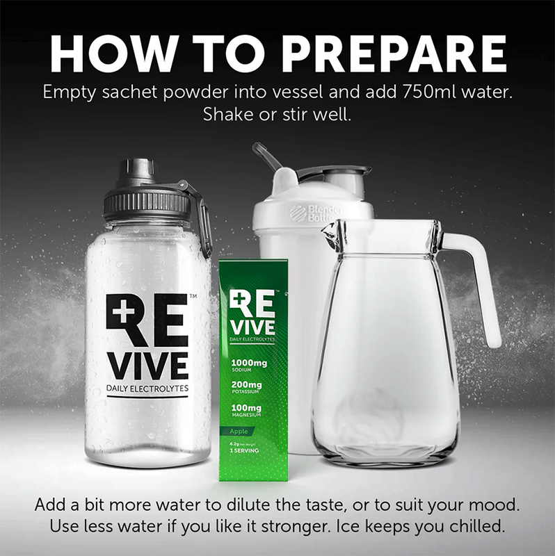 Buy REVIVE Daily Electrolytes Apple Online Faithful to Nature