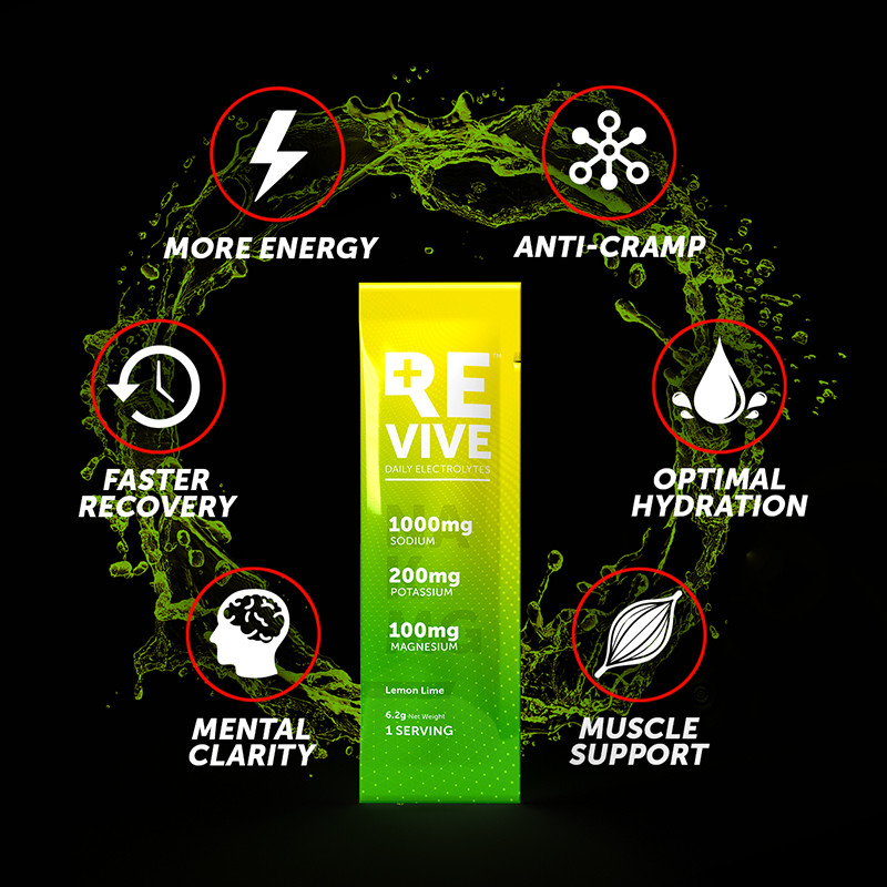 Buy Revive Daily Electrolytes Lemon Lime Online Faithful to Nature